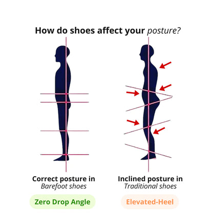 (⏰50% discount on new products, today only) Men's comfortable winter boots 👞Warmth and arch support ✅A must-have item for men in winter